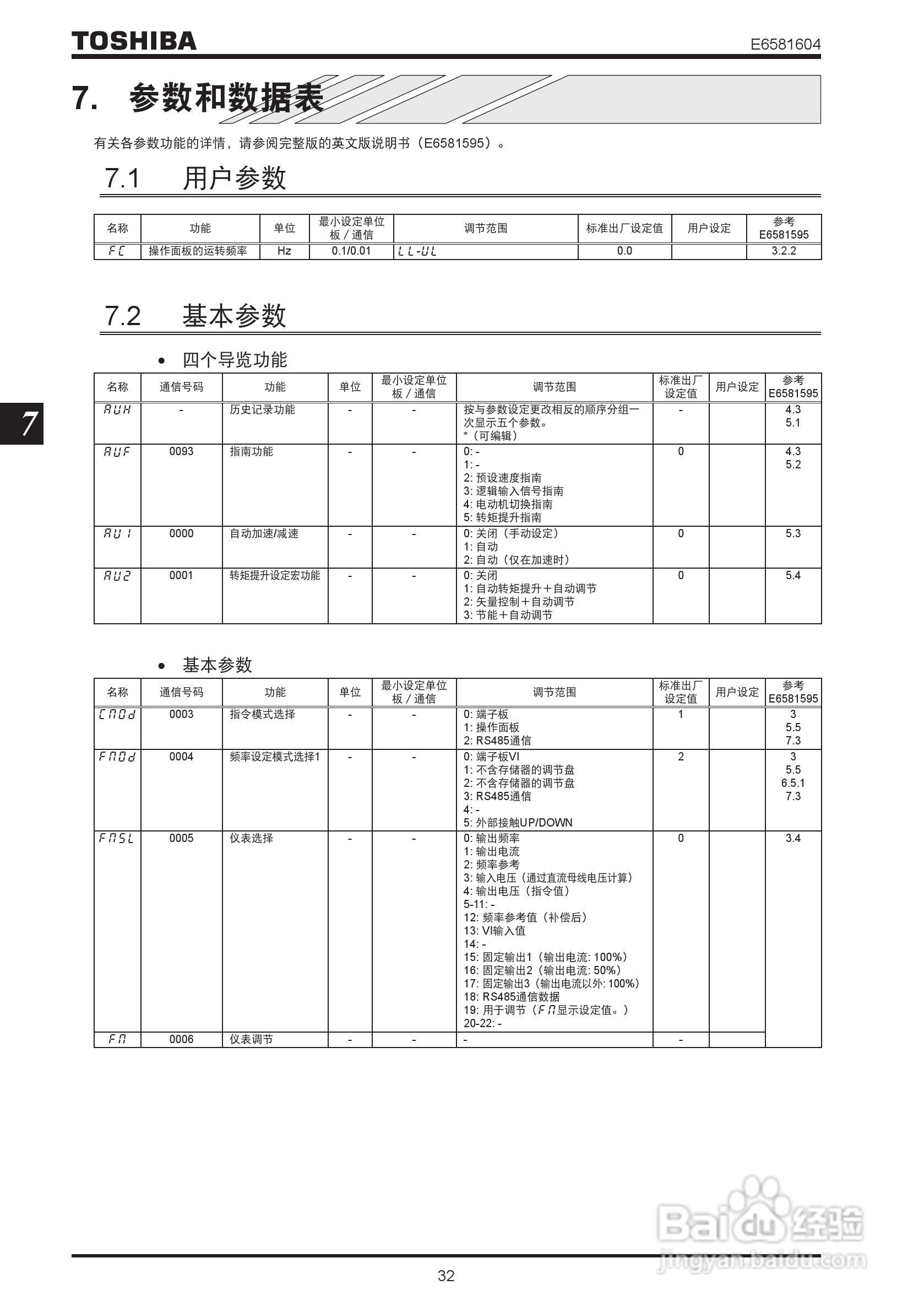 TOSHIBA工业用变频调速器VF-nC3使用说明书:[4]