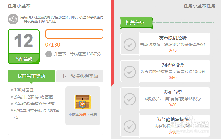百度经验小蓝本11~15级的任务是什么