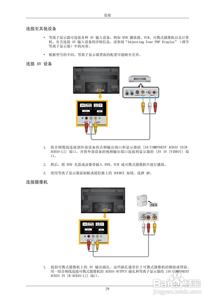 三星P50HP液晶显示器使用说明书:[3]