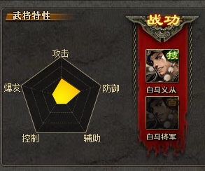 三国杀sp公孙瓒实力分析