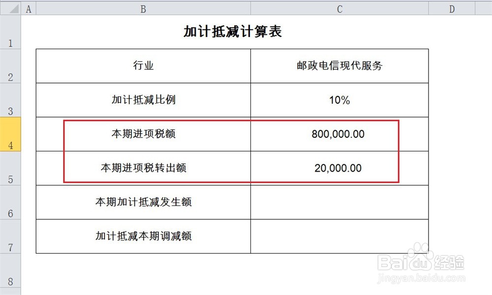 增值税附表四加计抵减情况如何填