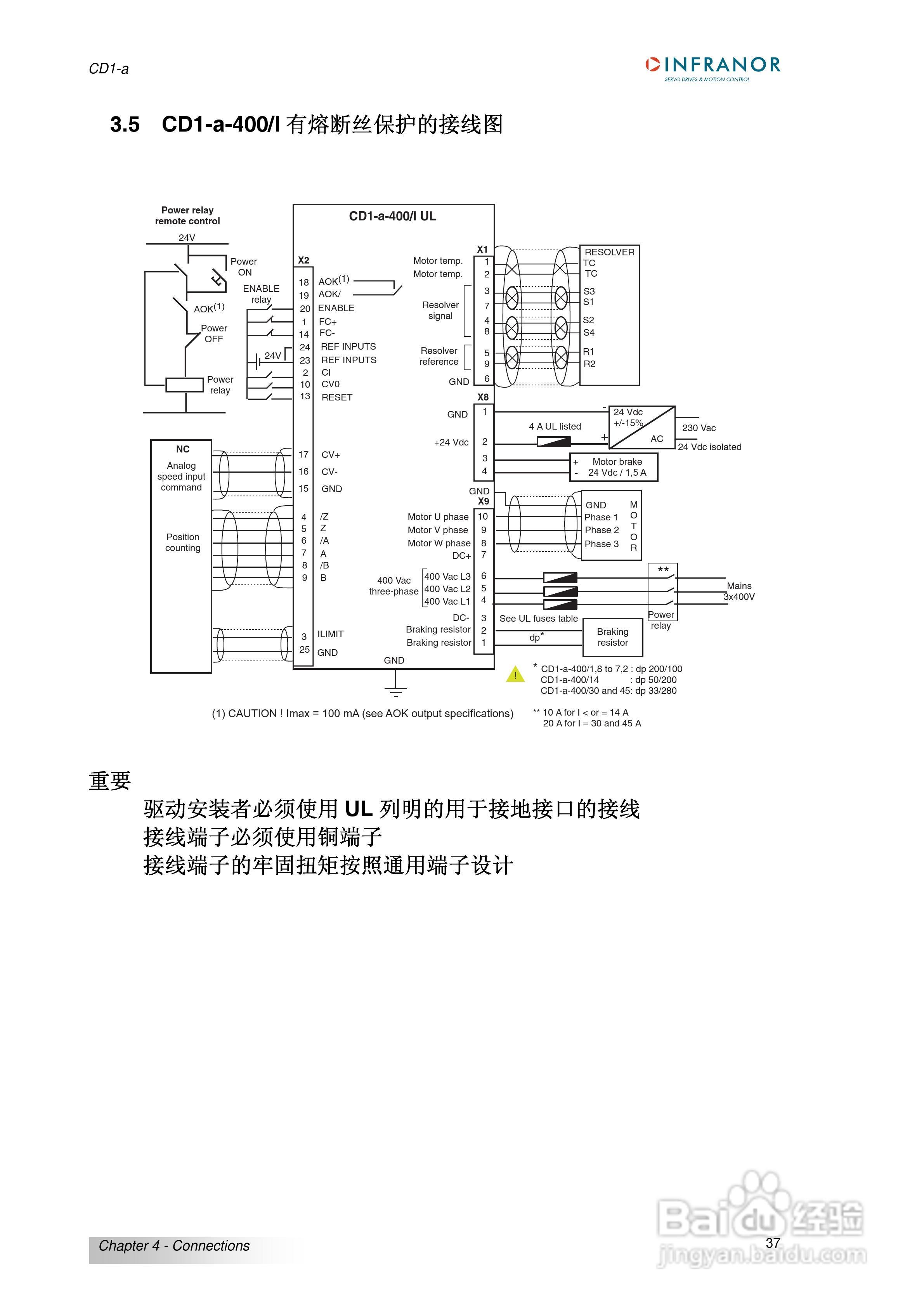 瑞诺通用型交流伺服驱动器CD1-A系列操作手册:[4]