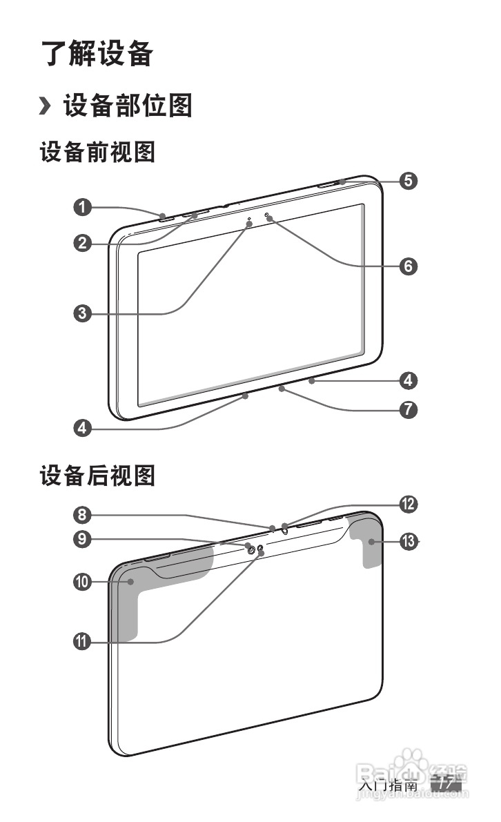 三星GT-P7300手机使用说明书.:[2]