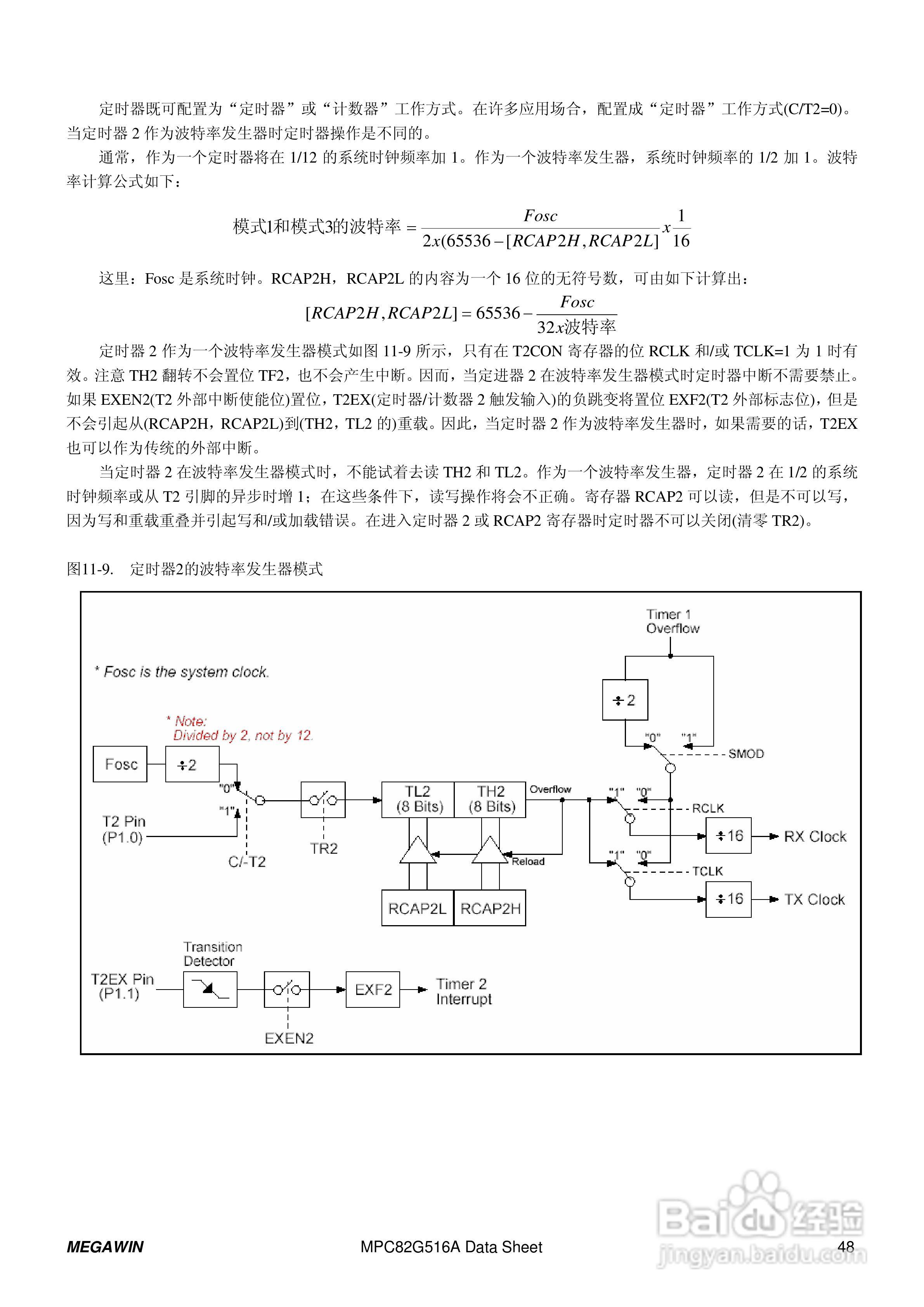 Megawin MPC82G516A 8 位微处理器用户手册:[5]