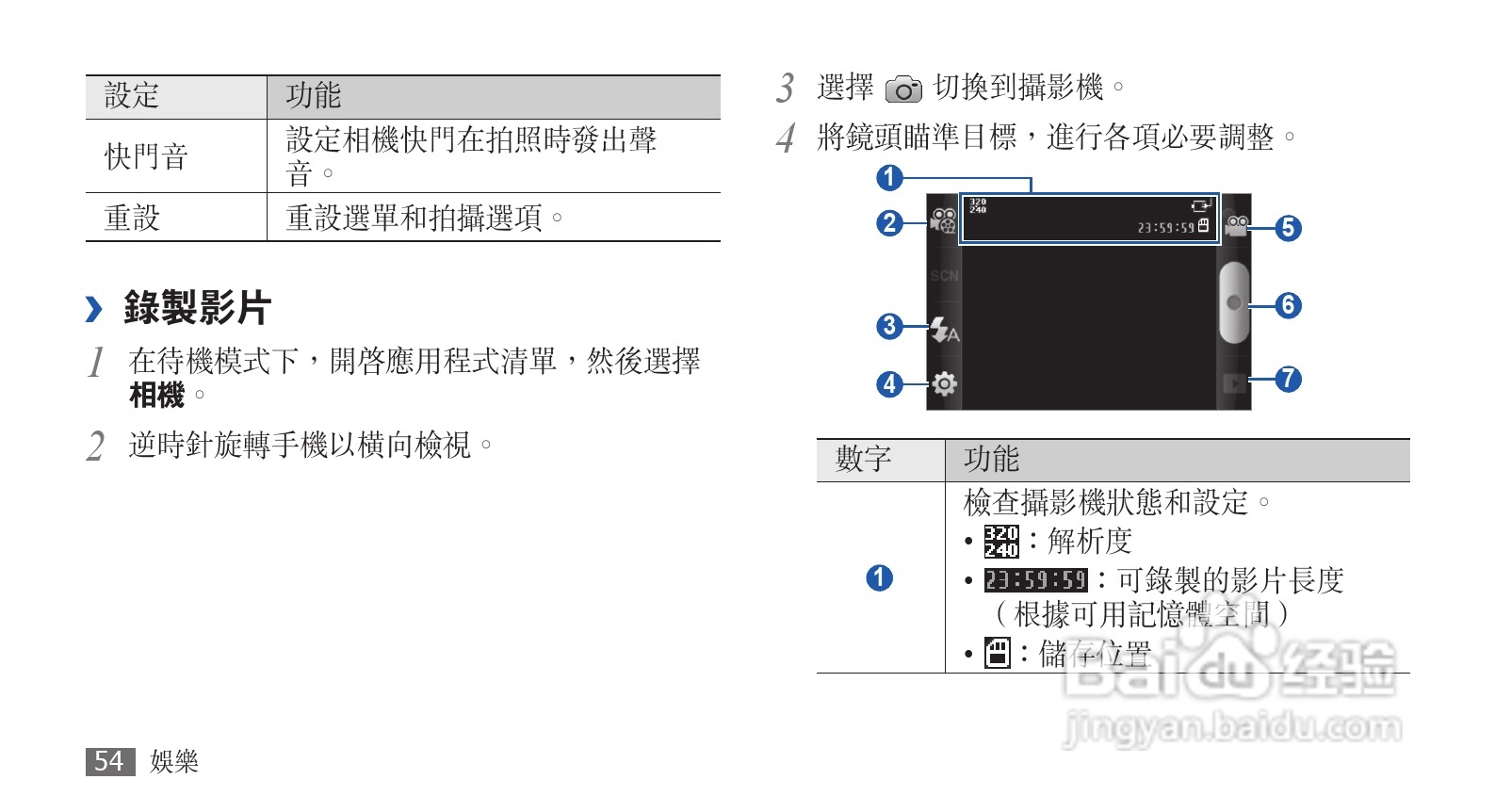 三星GT-S5830手机使用说明书:[6]