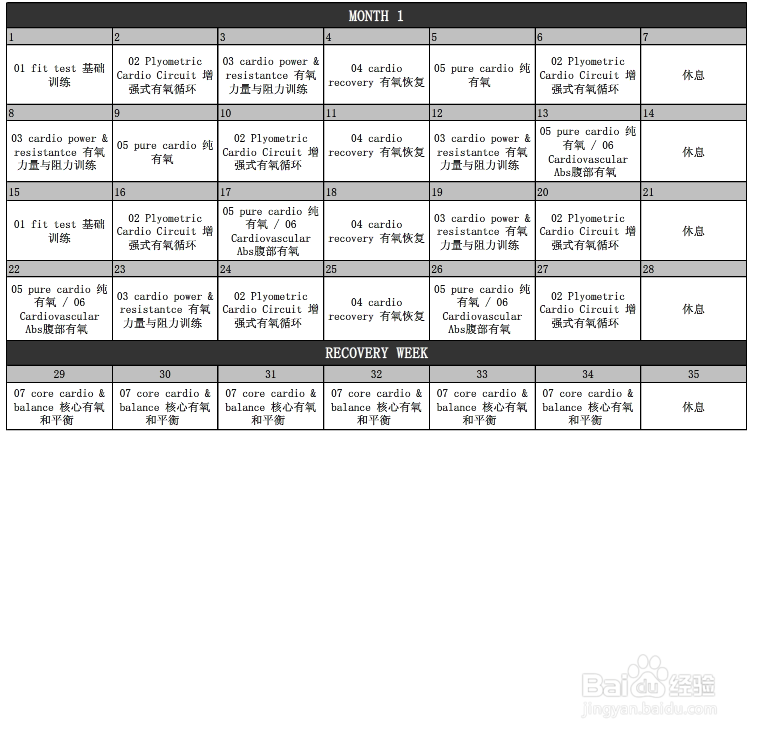 初次减肥瓶颈怎么度过