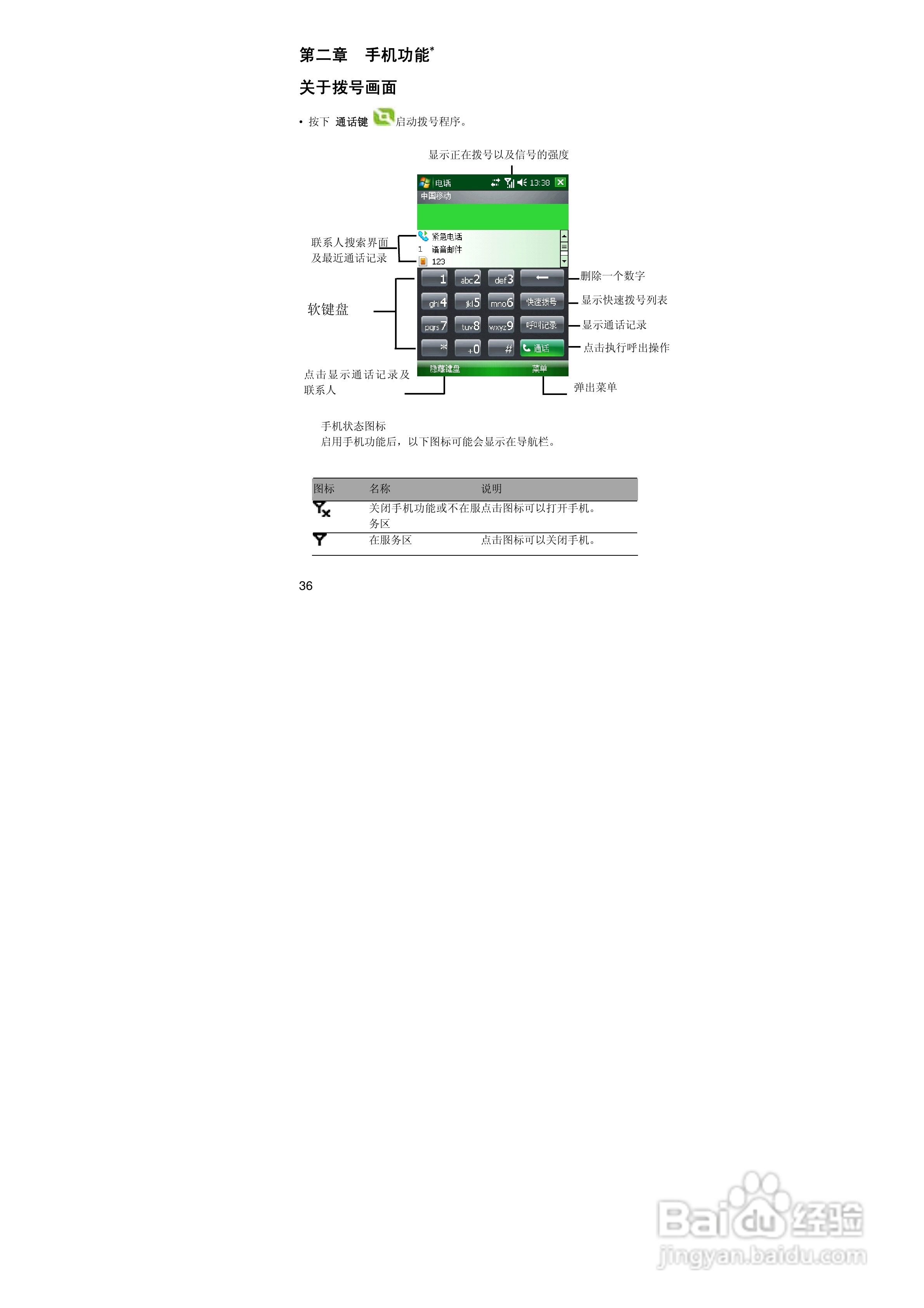 联想ET660手机使用说明书:[4]