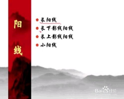 股票经验分享之不同K线的作用（一）