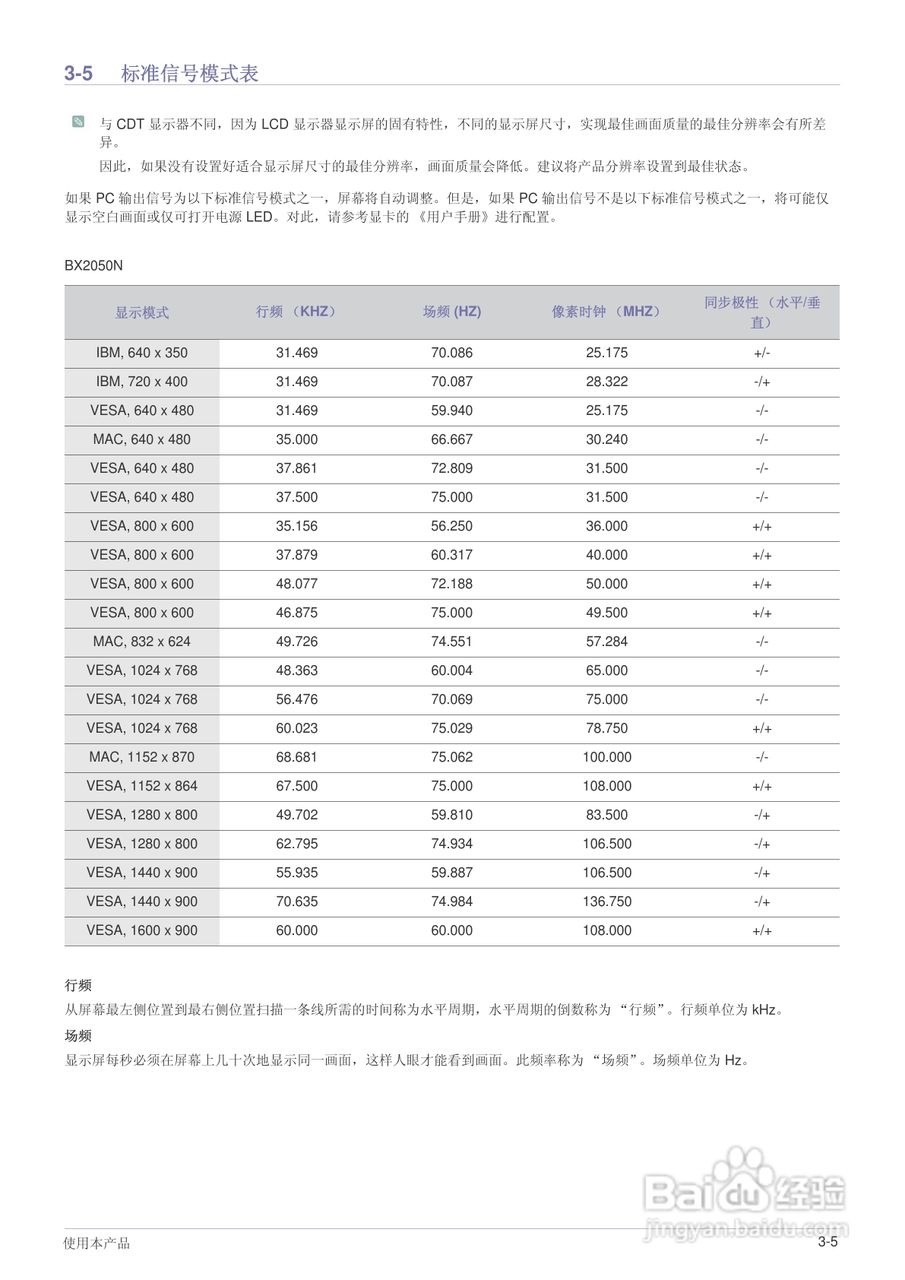 三星BX1950液晶显示器使用说明书:[3]