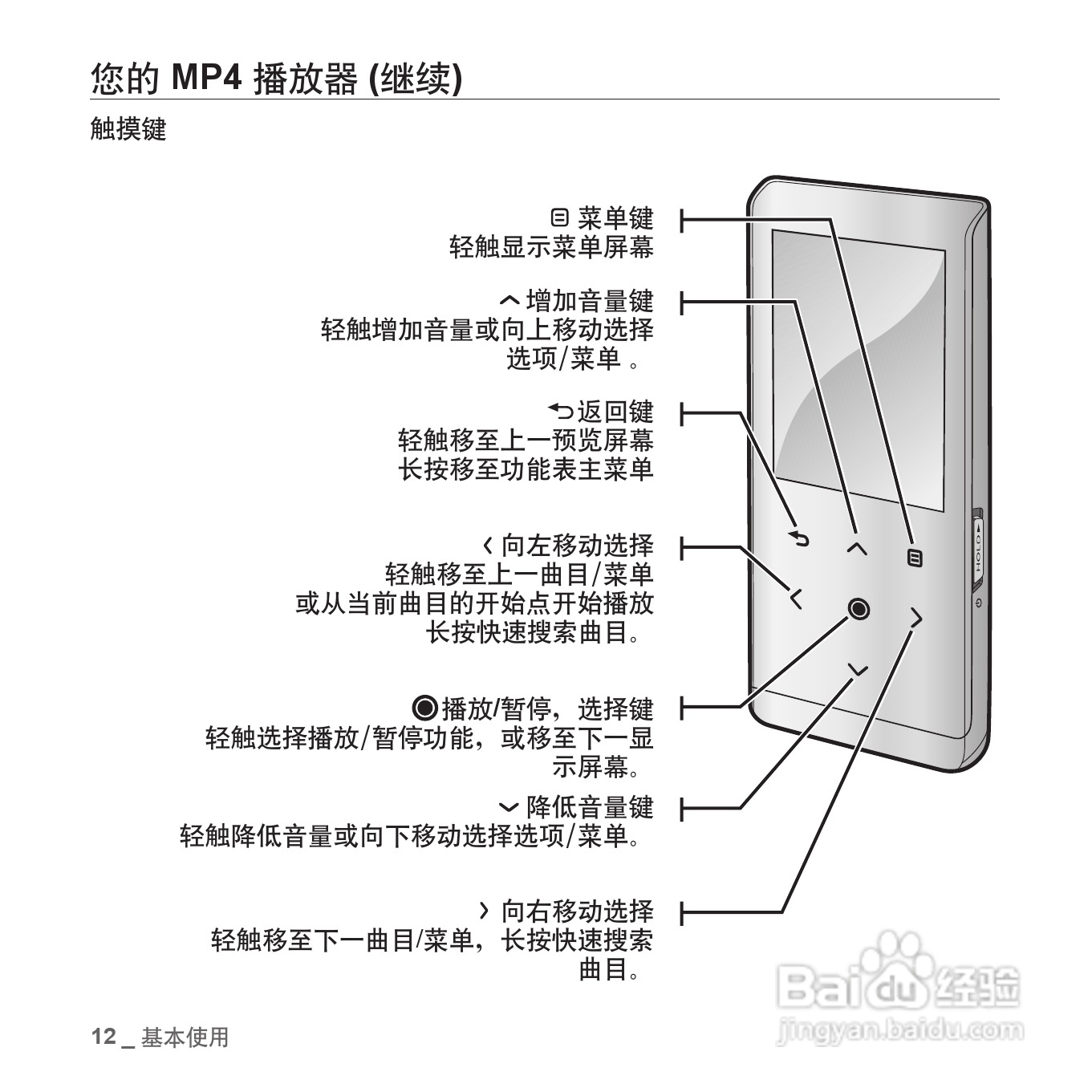 三星YP-T10QW MP4播放器使用说明书:[2]