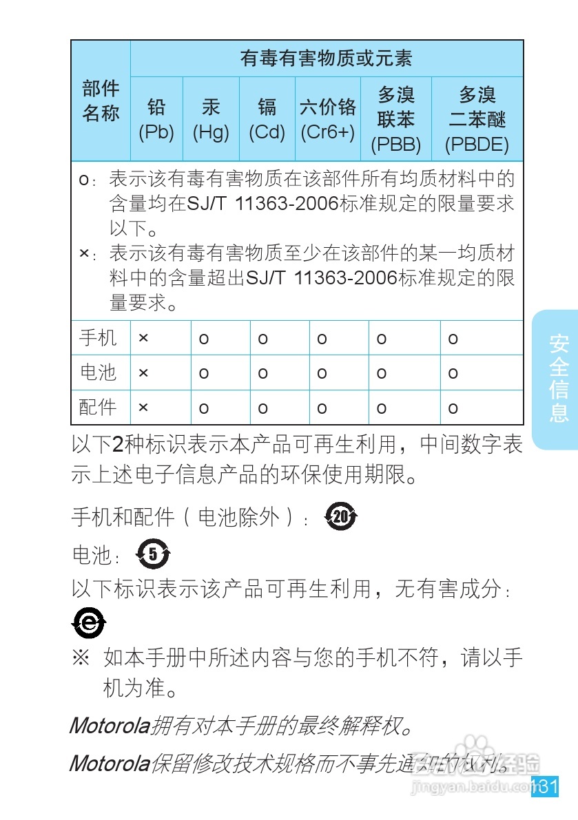 摩托罗拉ME525手机使用说明书:[14]