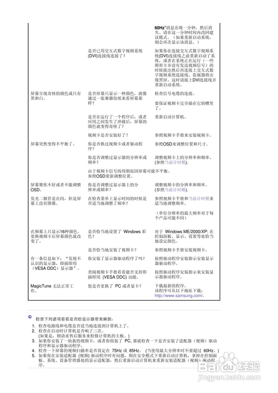 三星915V液晶显示器使用说明书:[6]
