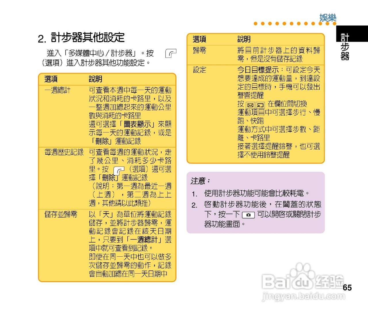 华硕手机J202型说明书:[7]