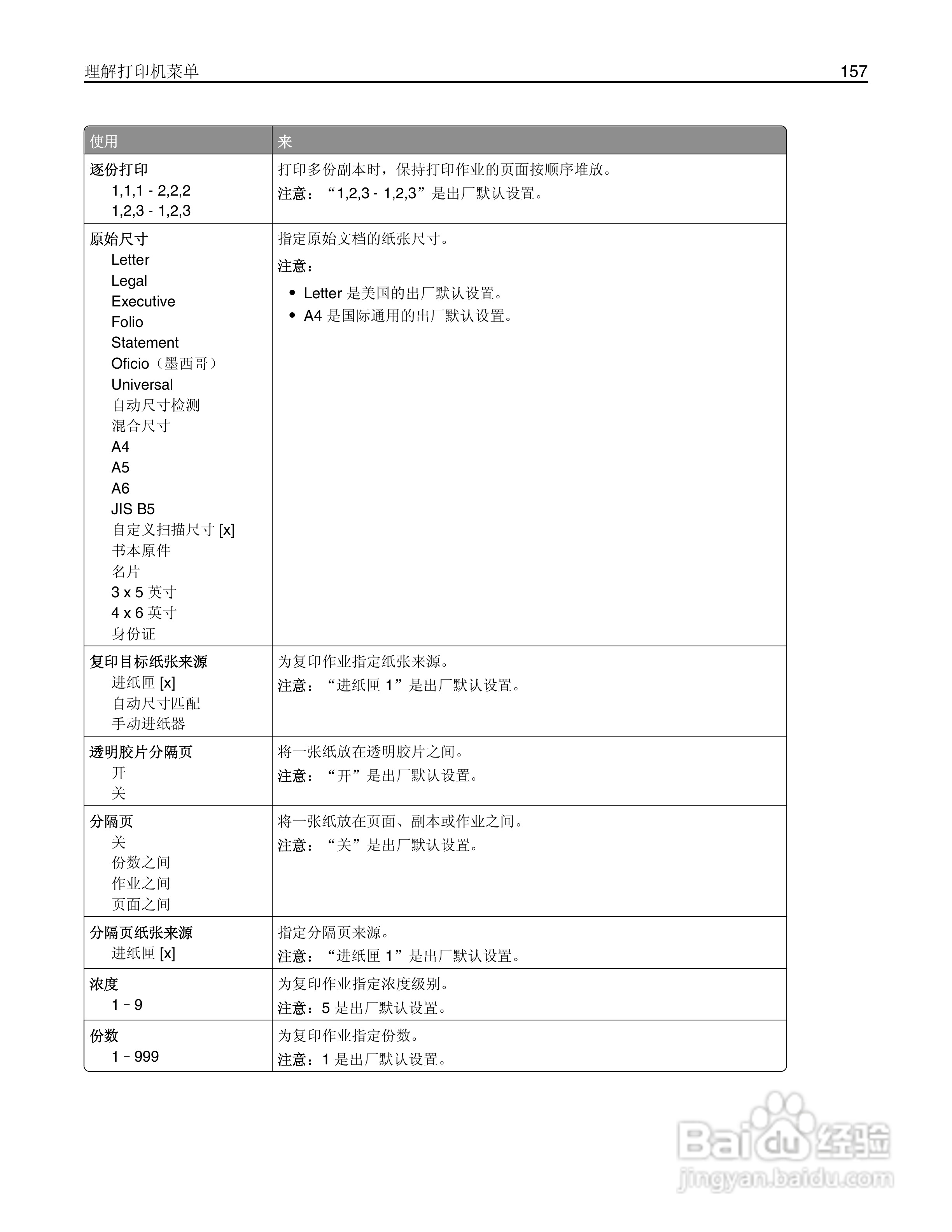 利盟Lexmark MX410de打印机说明书:[16]