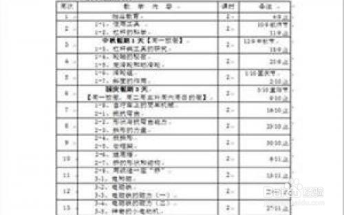 家教面试要注意些什么？