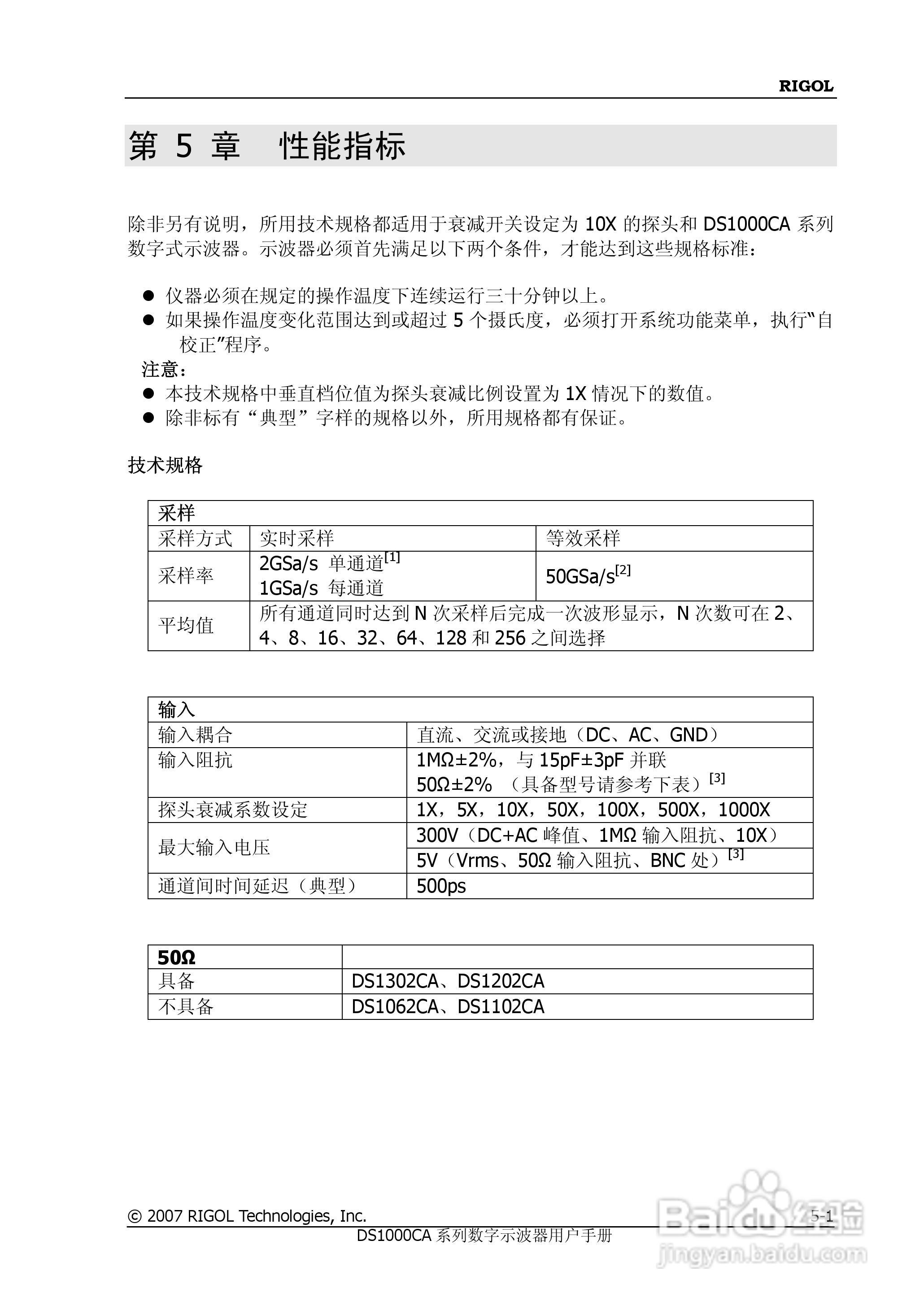 普源DS1000A系列数字示波器说明书:[14]