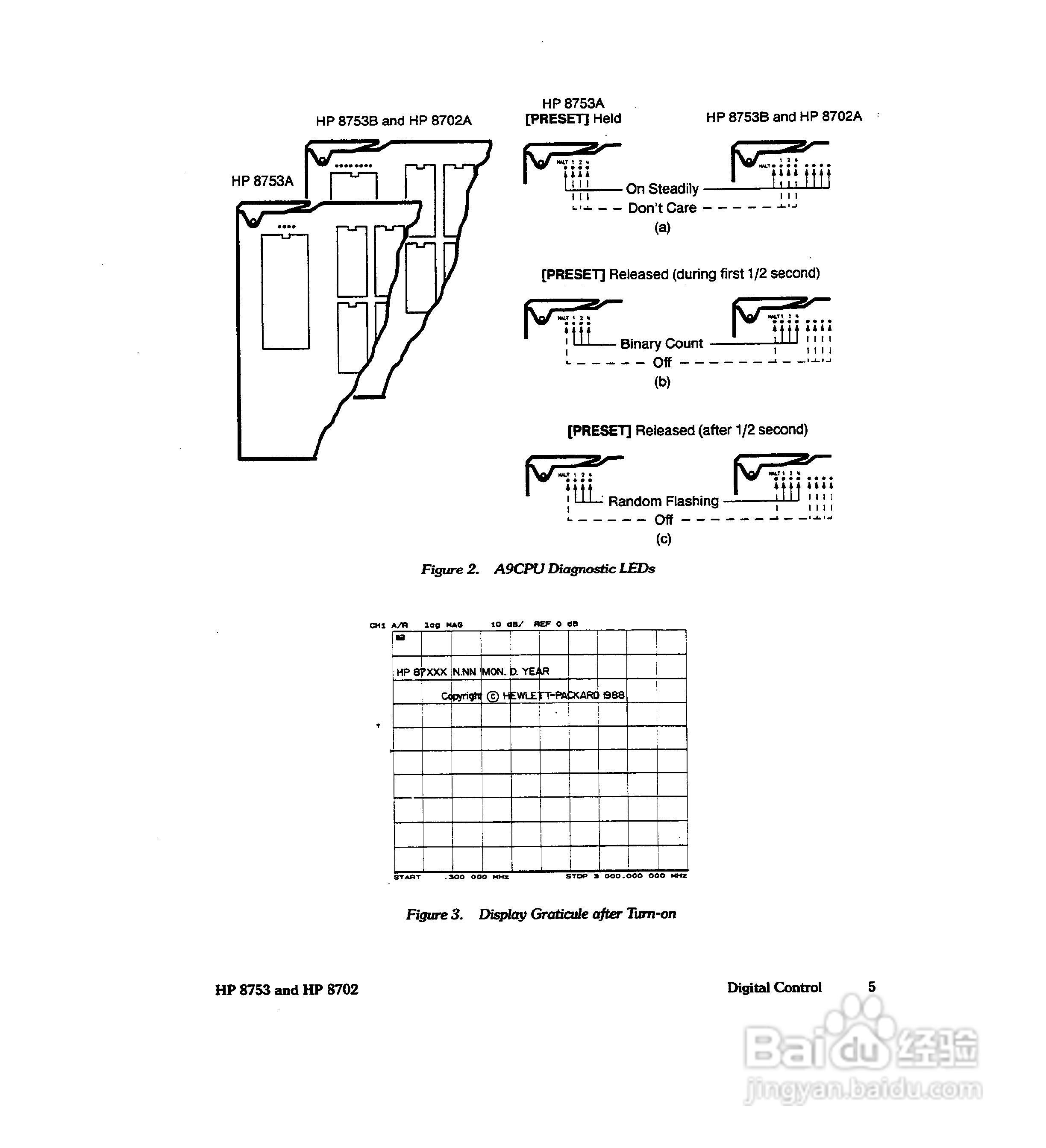 HP8753A/B/ C分析仪说明书:[27]