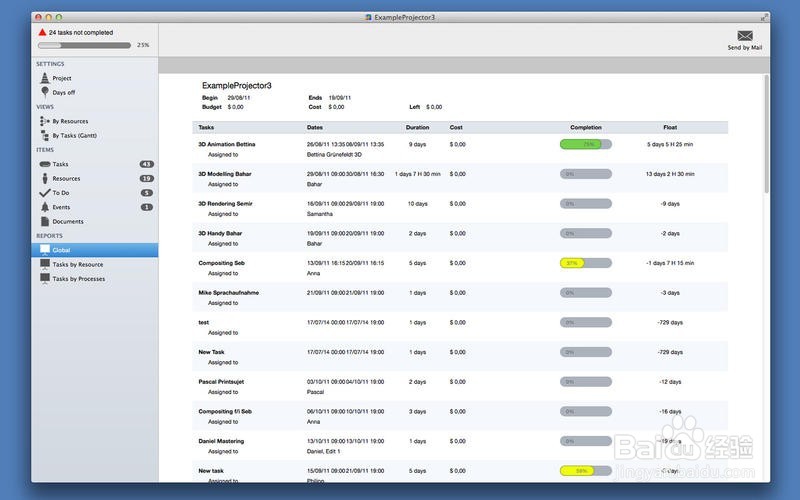一个高效的APP开发团队是怎么炼成的？