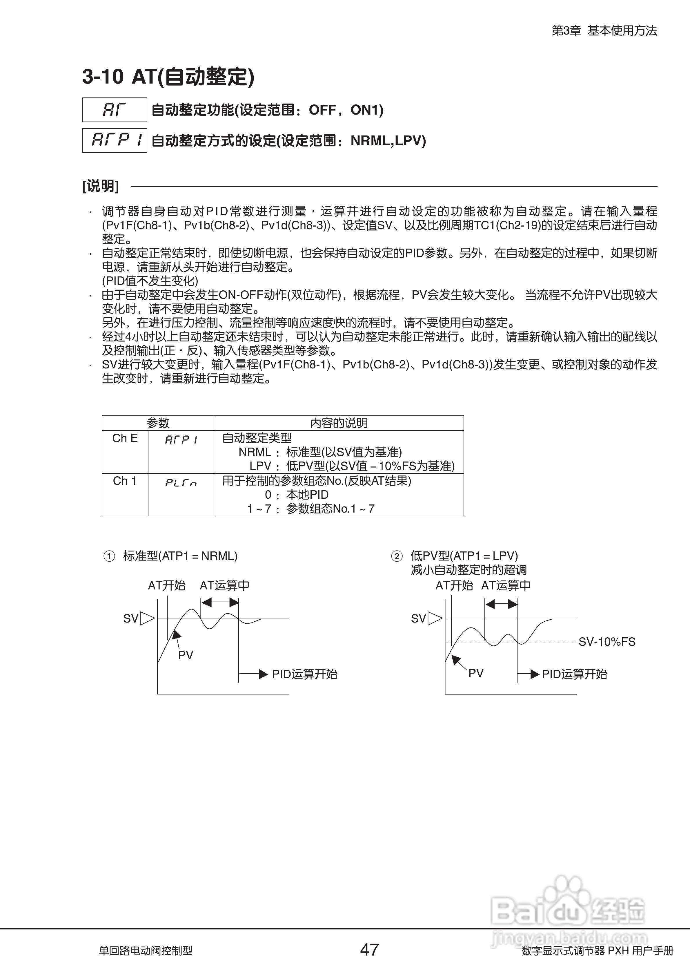 富士PXH电动阀控制型数字显示式调节器操作手册:[5]