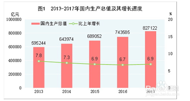 解读Java数据及数据类型内幕