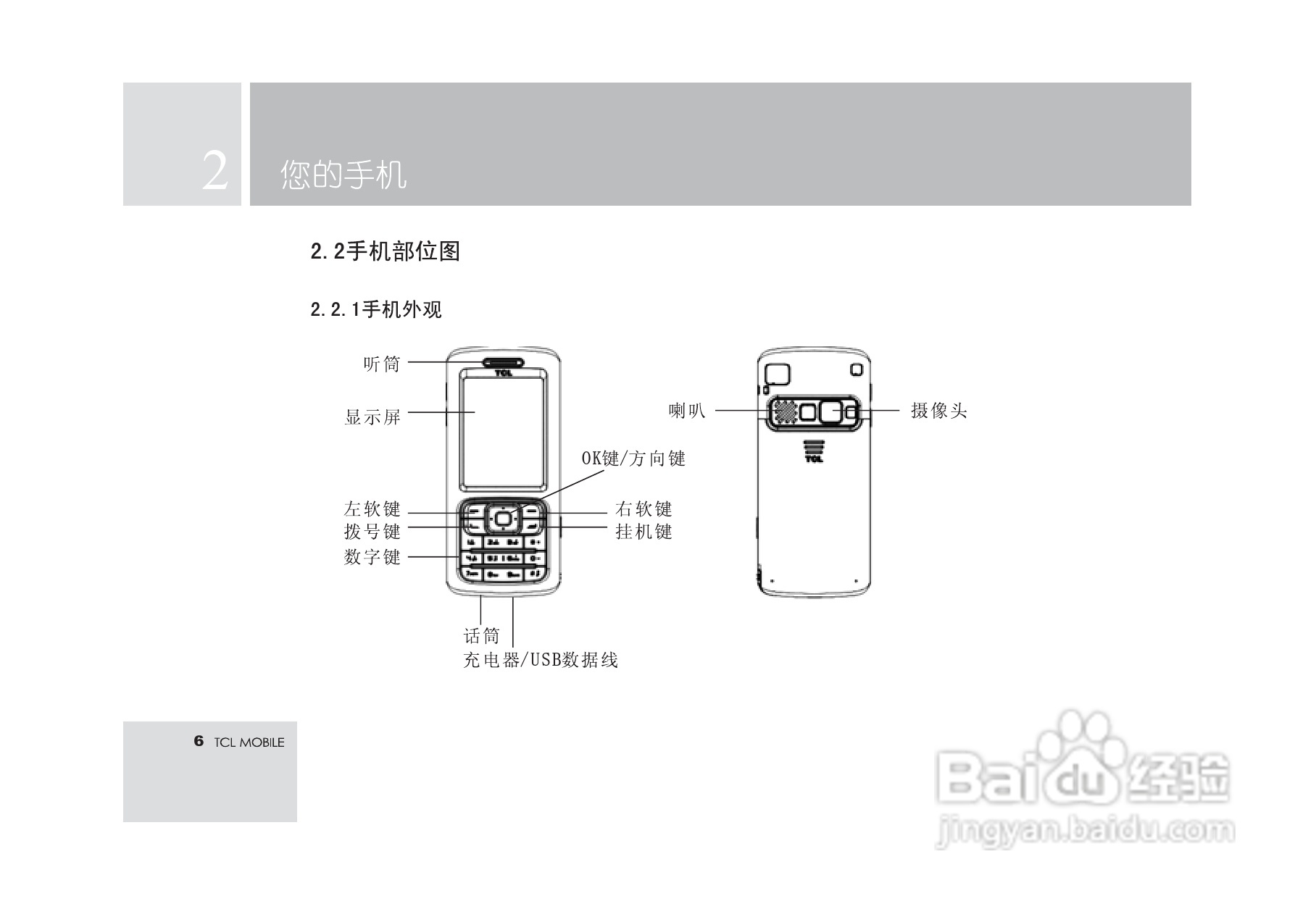 TCL M580手机使用说明书.:[1]