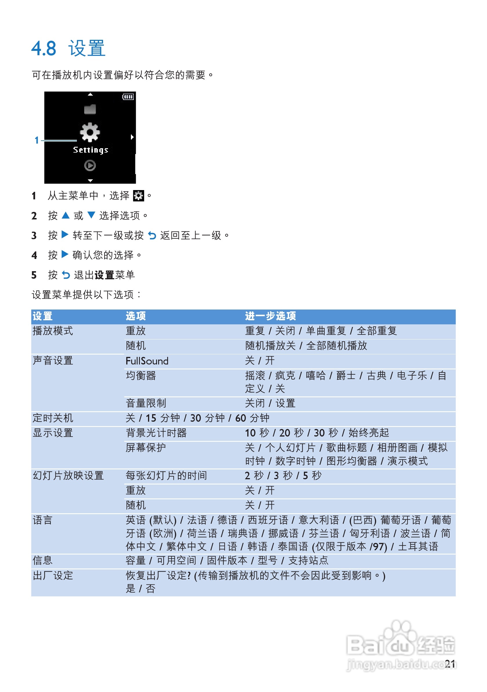 飞利浦SA2945 MP3播放器使用说明书:[3]
