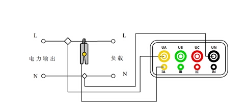 三钳相位伏安表的两种测量接线