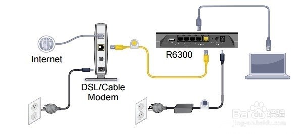 自己在家如何连接双频无线路由器。