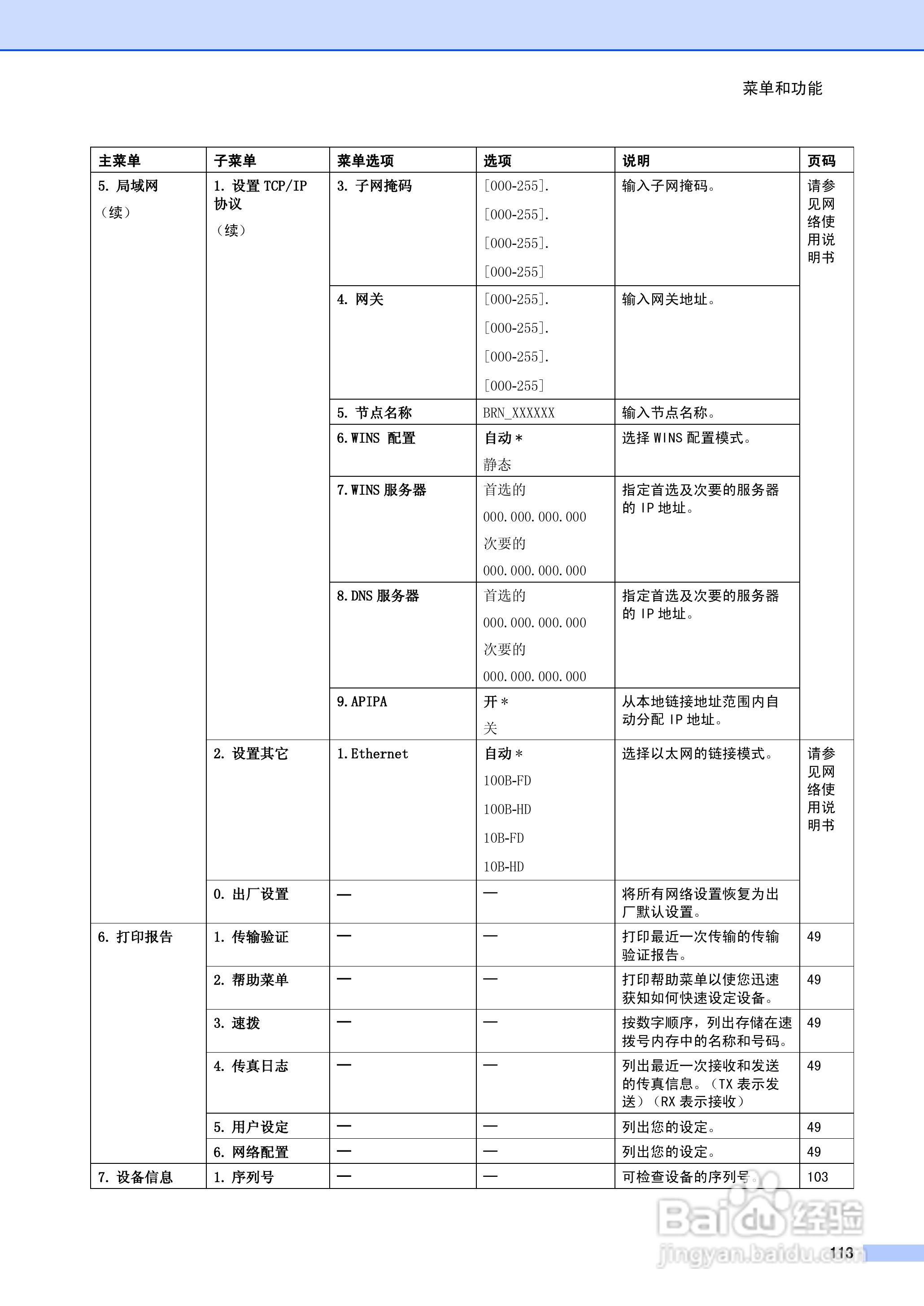 brother MFC-5460CN一体机使用说明书:[13]