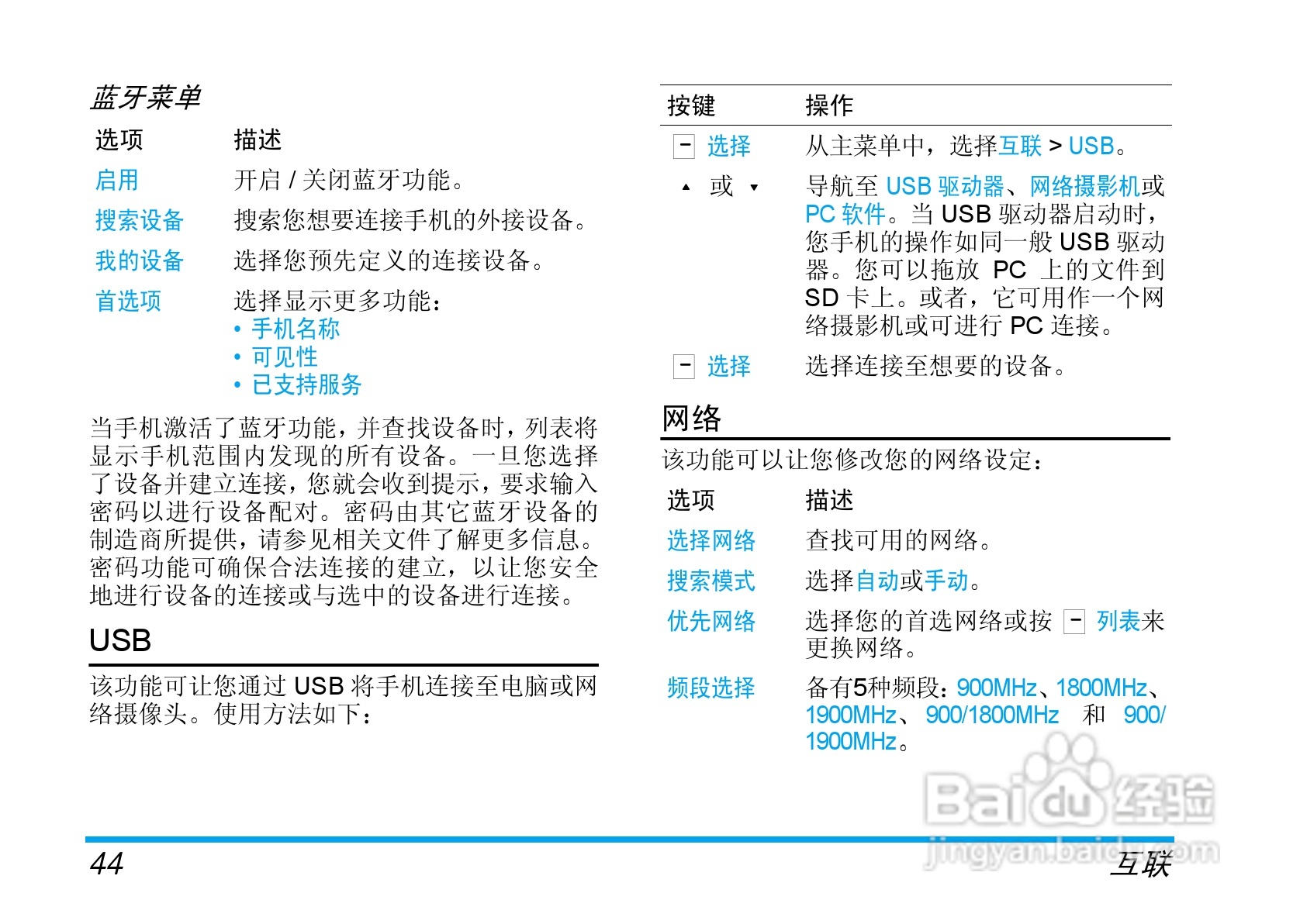 飞利浦手机CT9608/000APMEA型使用说明书:[5]