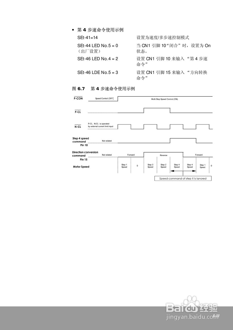OEMax CSDJPlus伺服驱动器用户手册:[12]