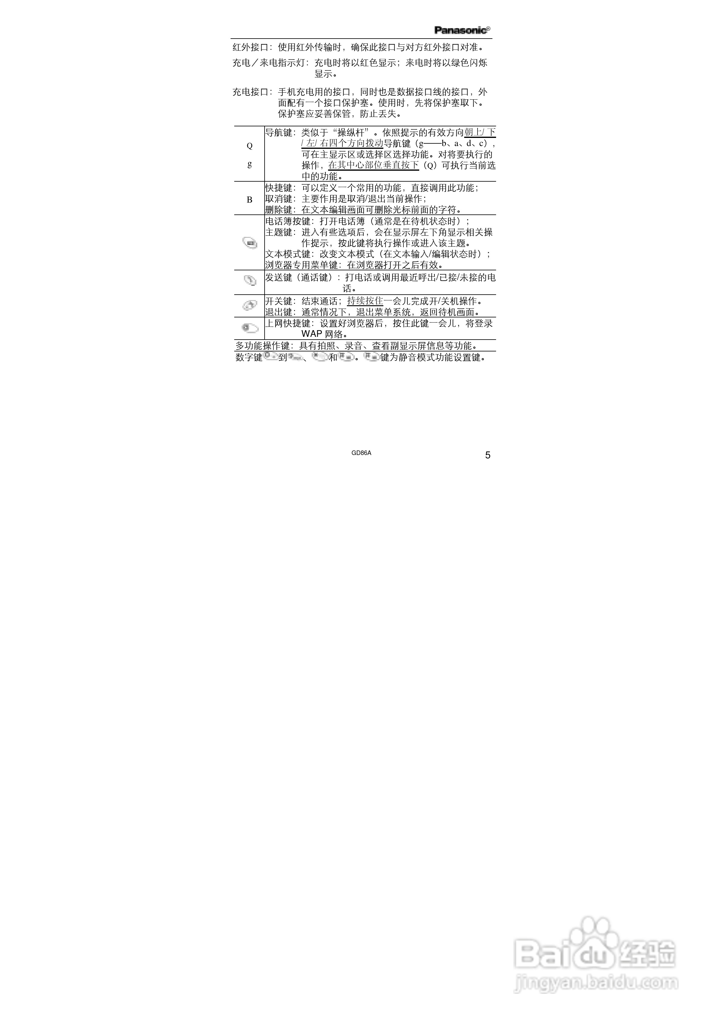 松下EB-GD86A手机使用说明书:[2]