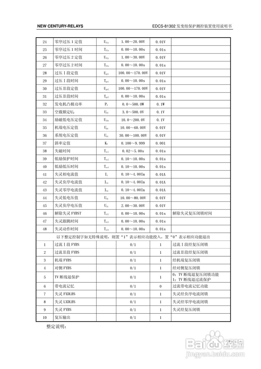 新世纪EDCS-81302发变组保护测控装置说明书:[9]