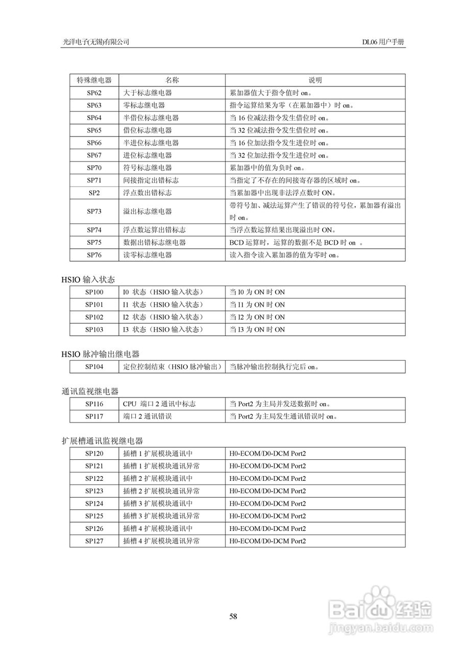 光洋plc的解密软件