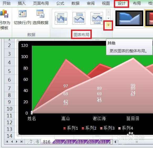 EXCEL怎么让面积图的图表布局显示布局7效果