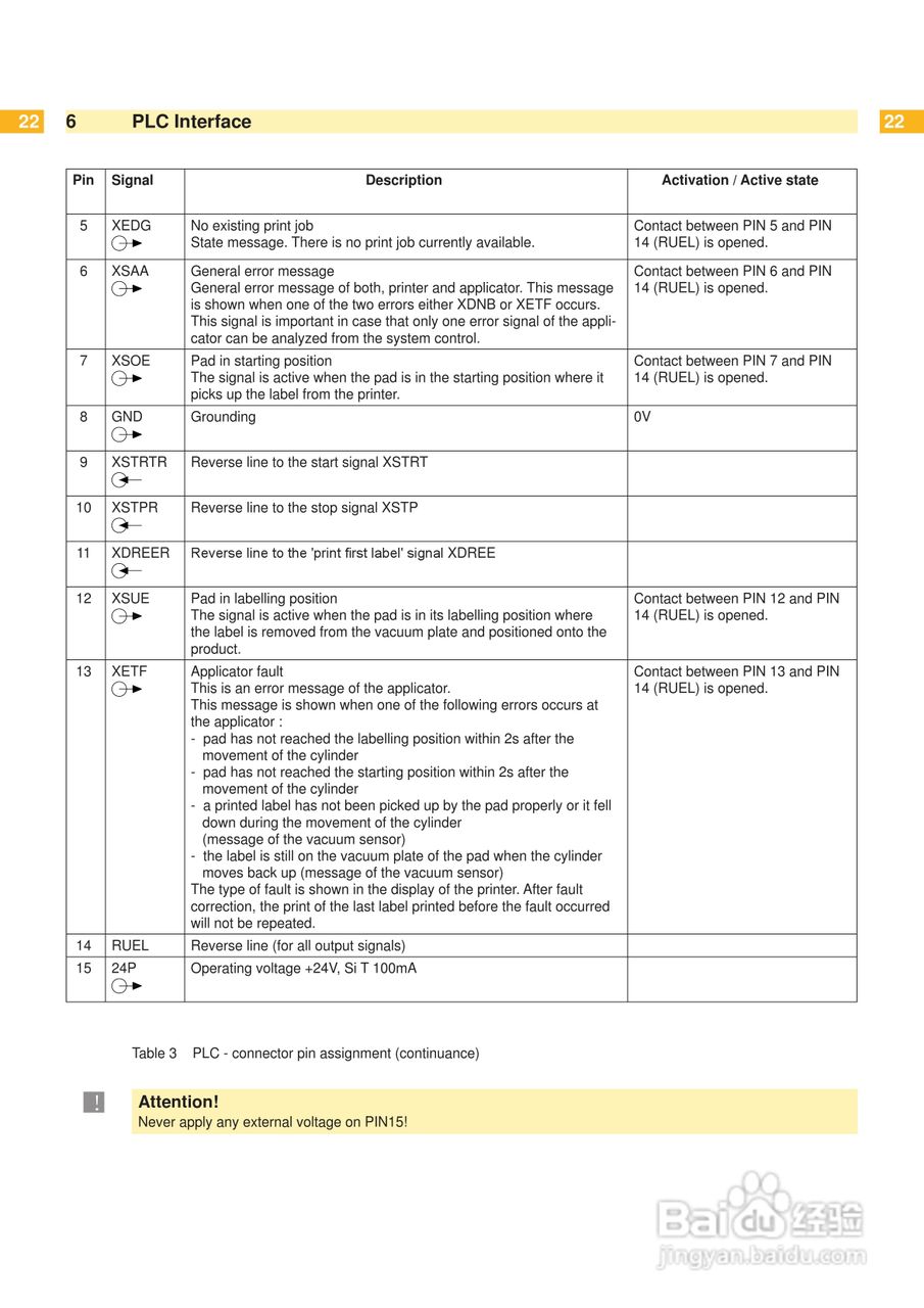 cab 4400打印机使用说明书:[3]