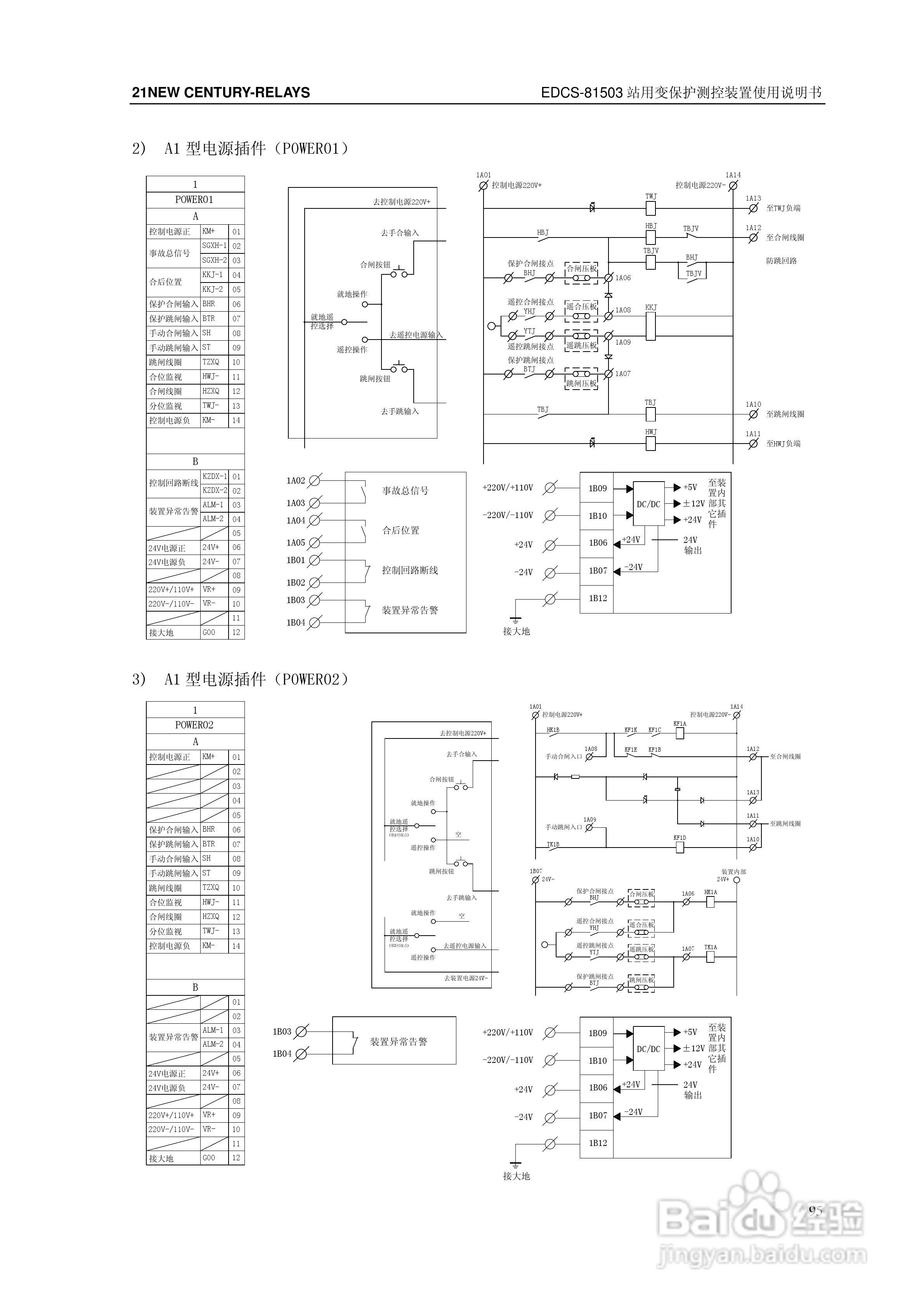 新世纪EDCS-81503站用变保护测控装置说明书:[11]