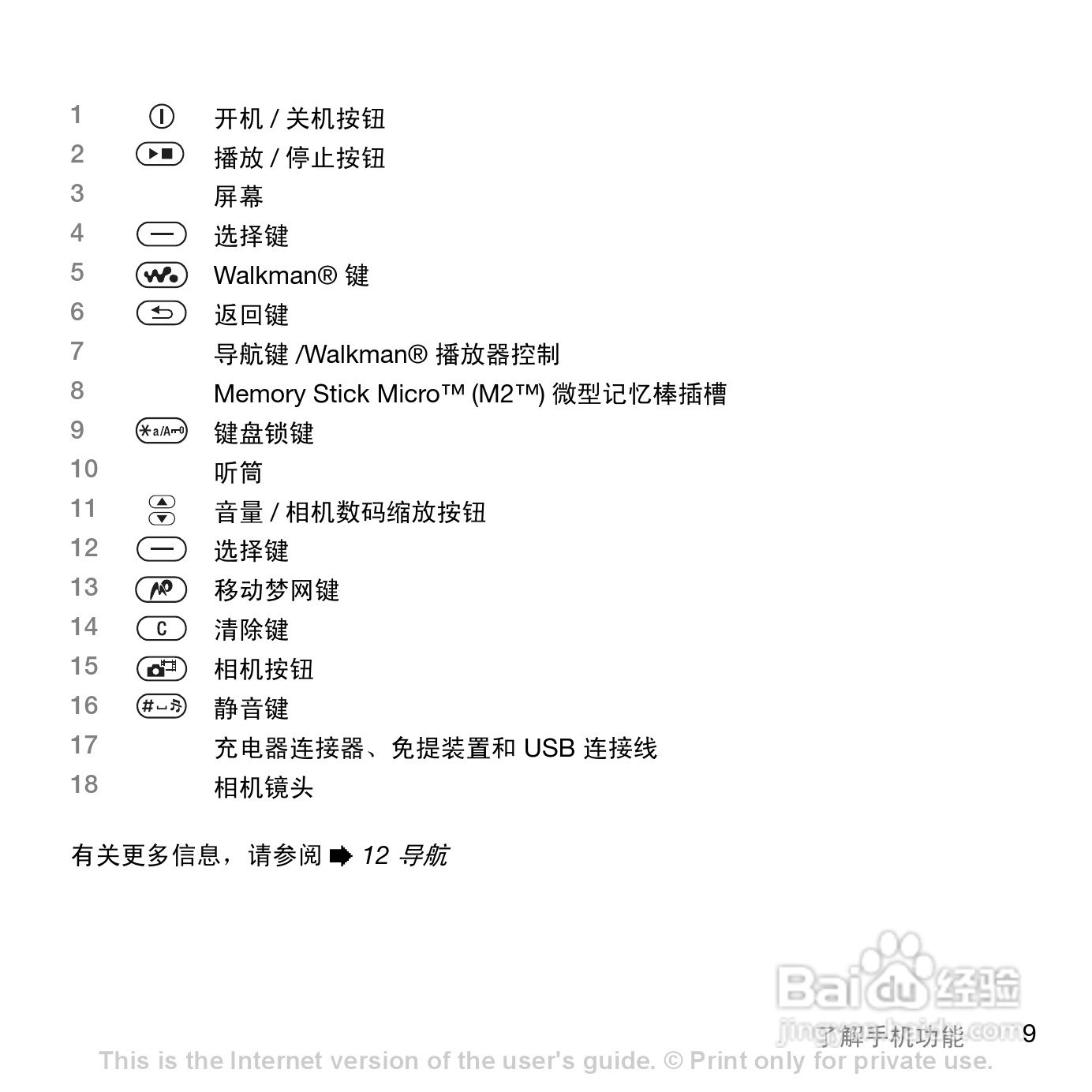 索尼爱立信W610C手机使用说明书:[2]