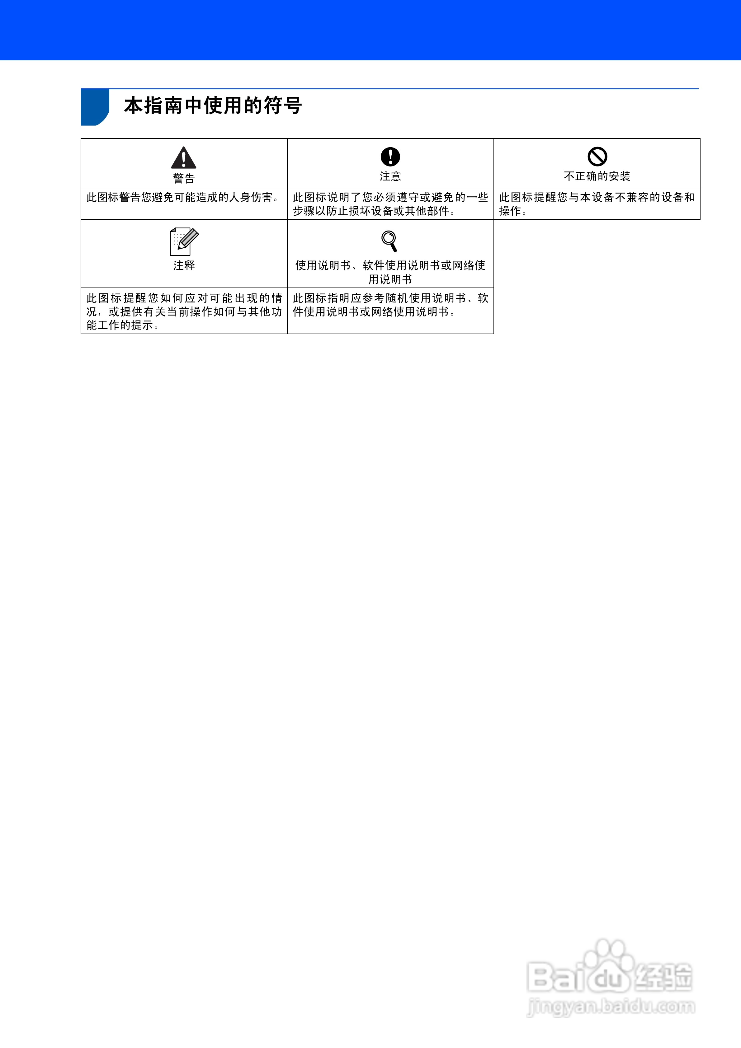brother MFC-440CN喷墨多功能一体机安装说明书:[1]