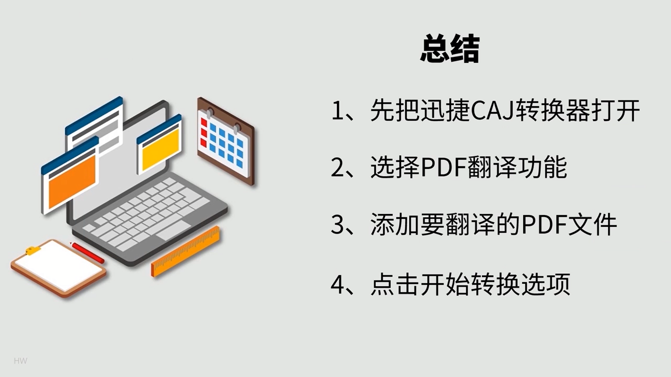 怎样免费快速高质量翻译pdf文件