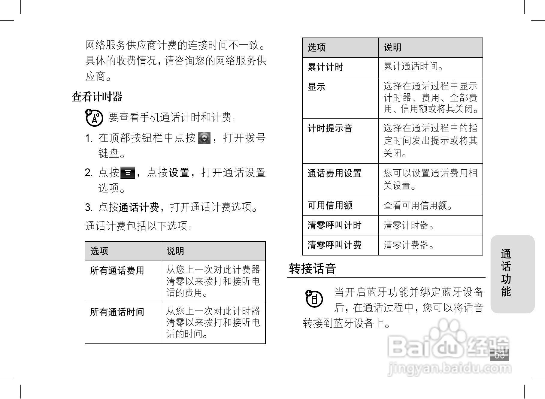摩托罗拉A1600手机使用说明书:[6]
