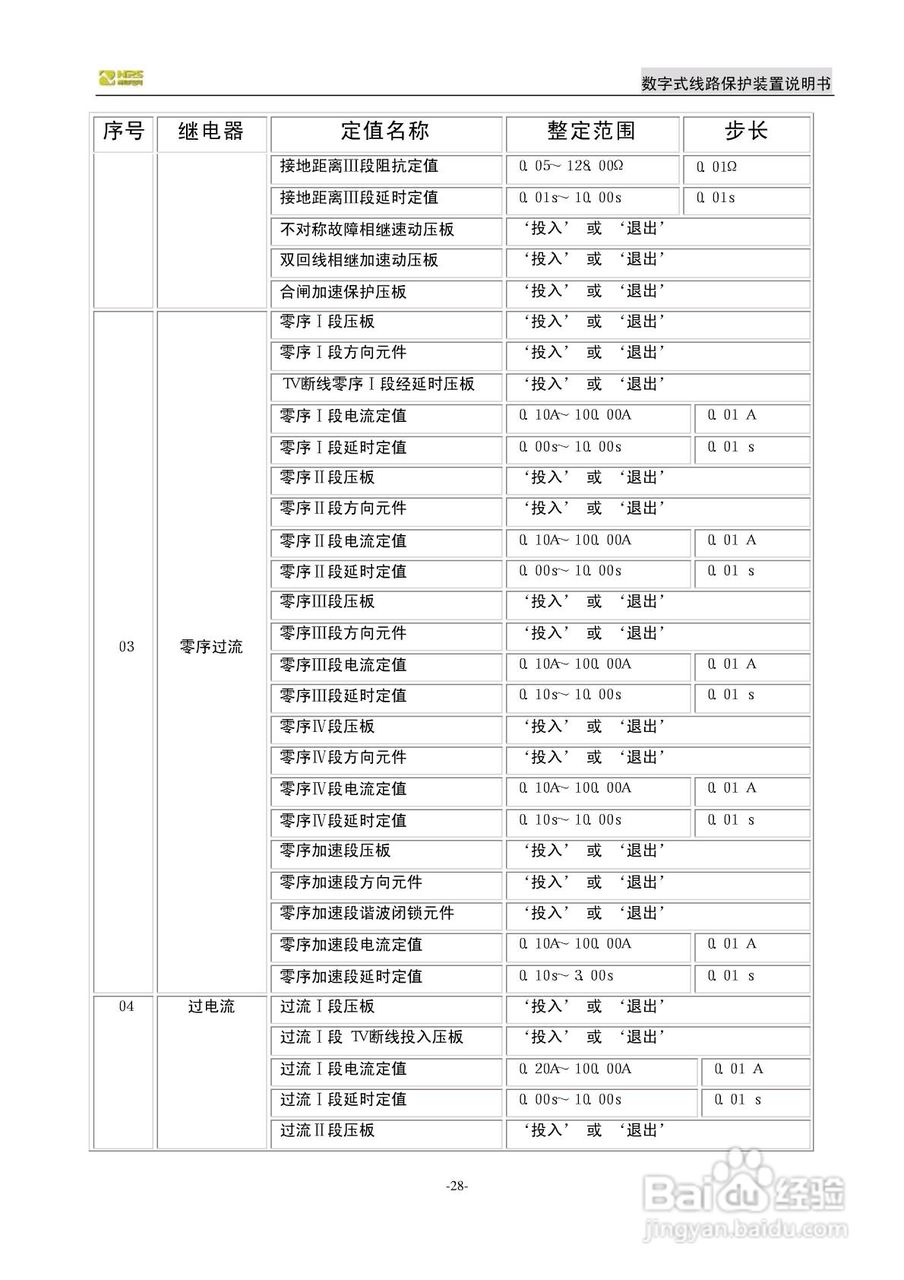 南自NDX326数字式线路保护装置说明书:[3]