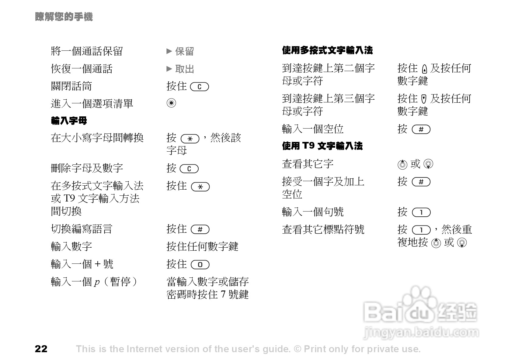 索爱手机S700i使用说明书:[3]