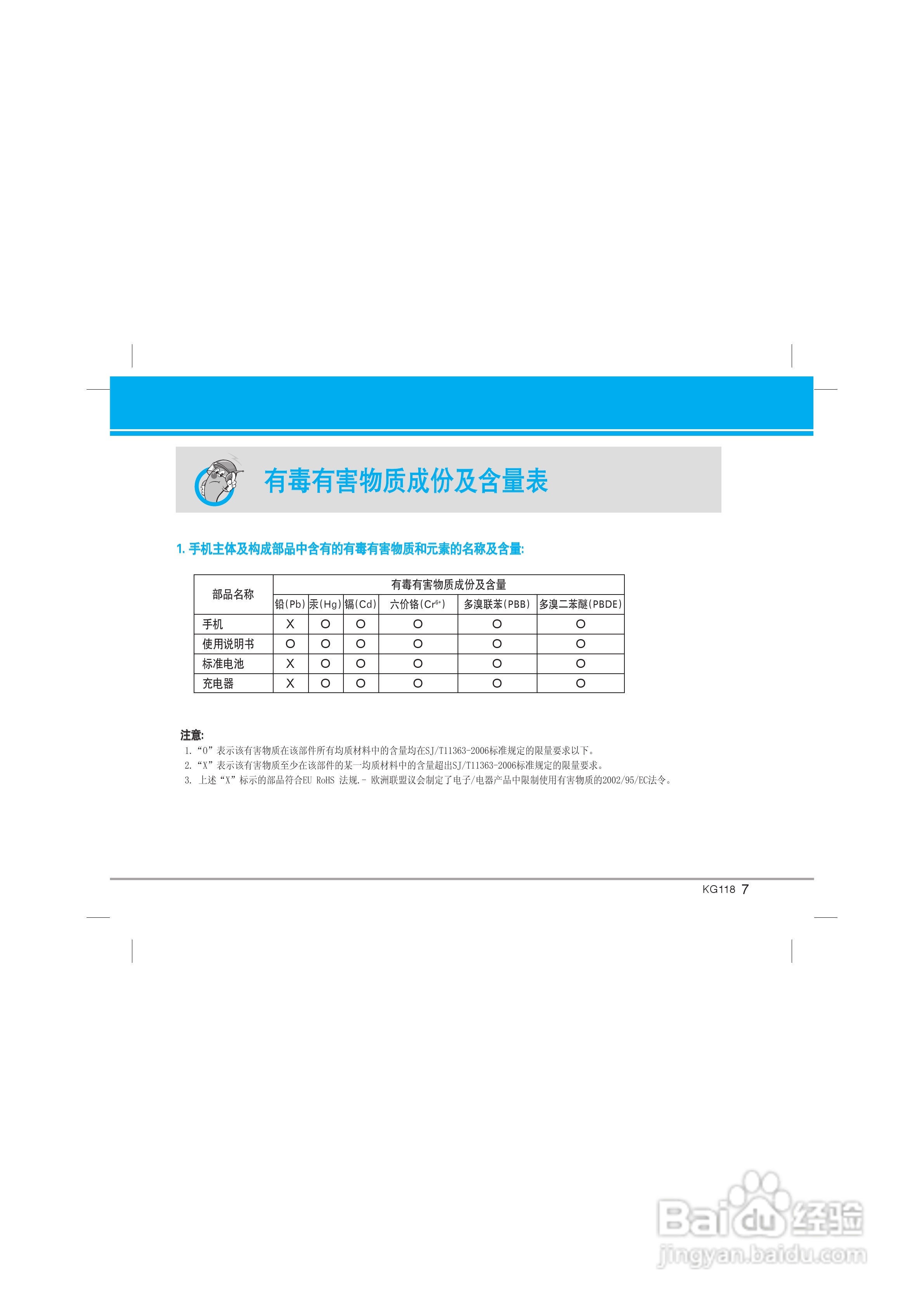 LG KG118手机使用说明书:[1]