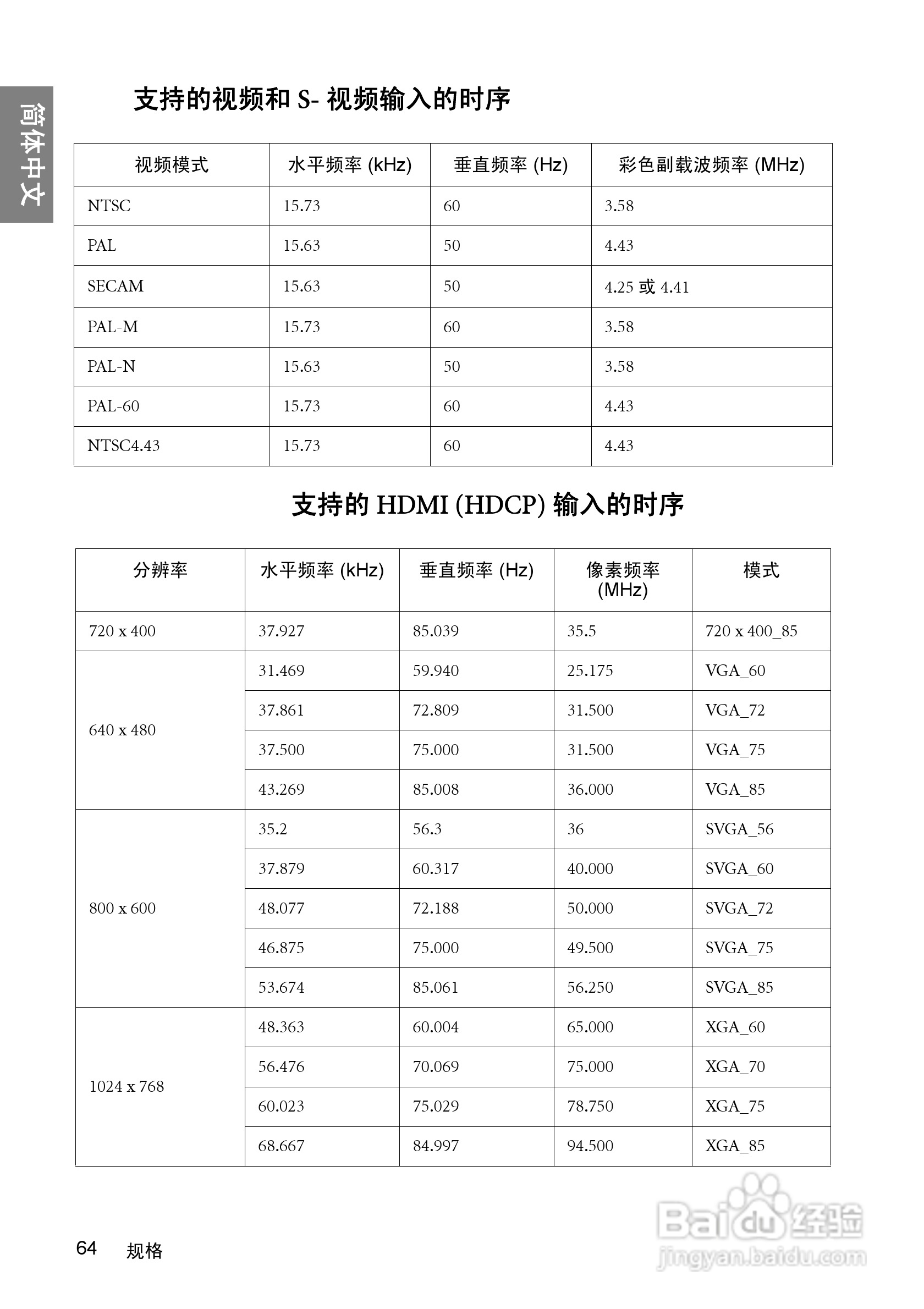 明基W1060投影机使用说明书:[7]
