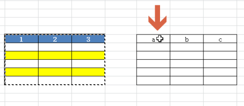 excel2010怎么快速让某表格和另一表格格式相同