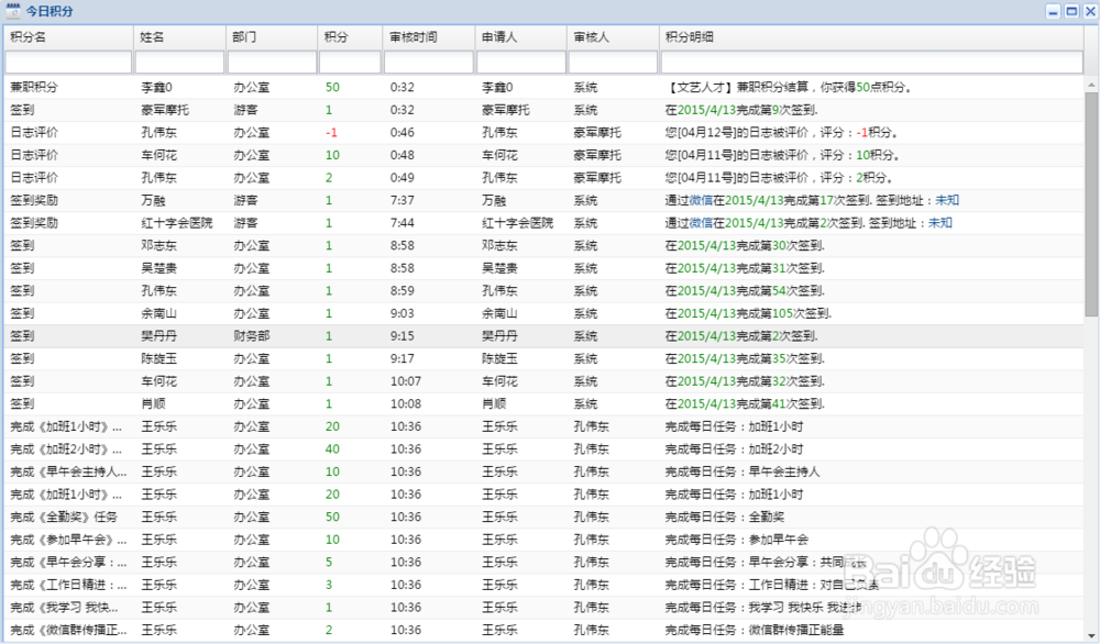 建立企业文化新风貌方法