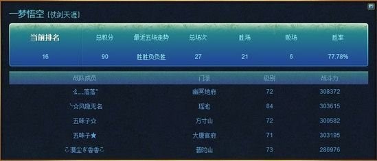 怒斩千军宝石系统玩法攻略