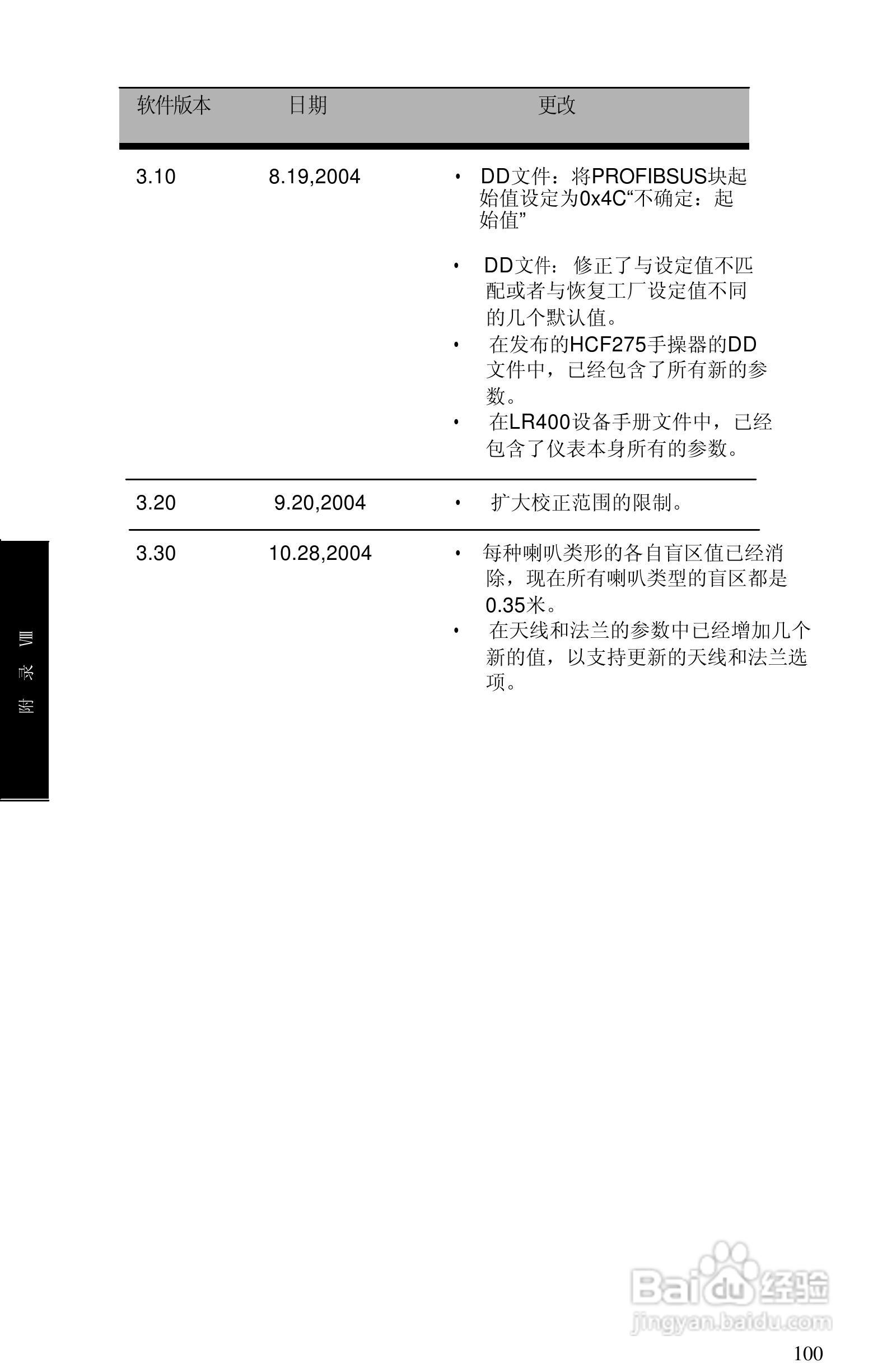 西门子 sitrans LR400物位测量仪操作手册:[11]