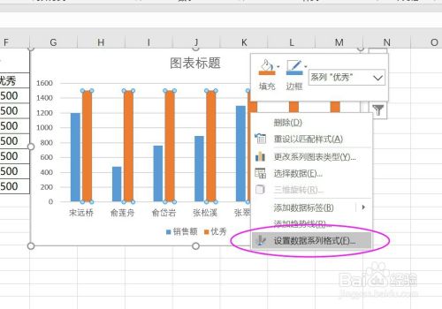 excel柱状图图表中,添加多个等级达标线的方法